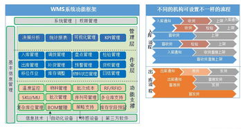 博科ERP 中國管理軟件技術(shù)領(lǐng)袖，引領(lǐng)企業(yè)數(shù)字化新紀元